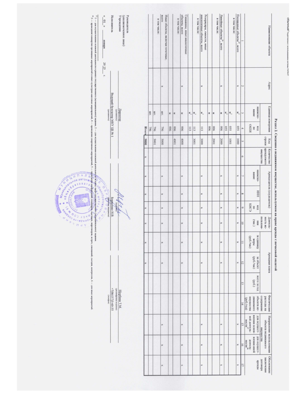 Отчет о результатах деятельности_page-0019.jpg